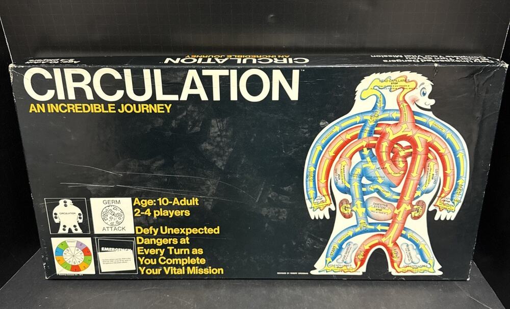 Circulation An Incredible Journey Board Game Educational STEM Human Body 1986